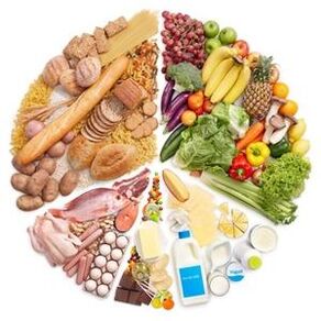 Balanced therapeutic diet for patients with gastritis